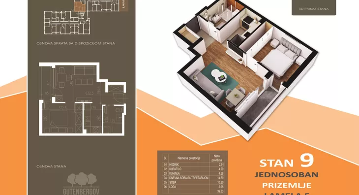 Jednosoban stan | 4zida