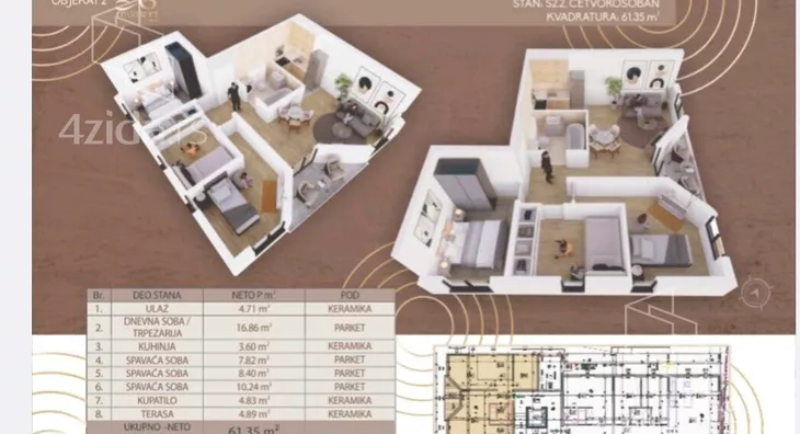 Dvoiposoban stan | 4zida