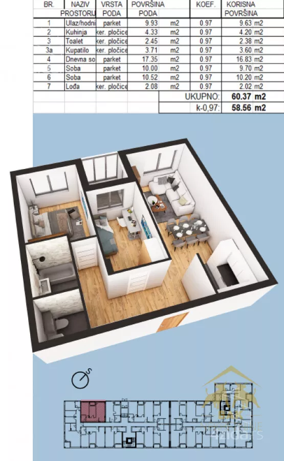 Trosoban stan | 4zida
