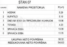 Marina Držića | 4zida.rs