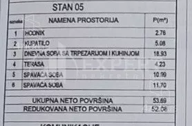 Dvoiposoban stan | 4zida
