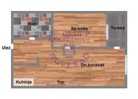 Južni Telep, Telep, Gradske lokacije, Novi Sad | 4zida.rs | 4zida.rs
