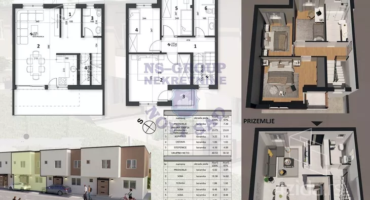 Četvorosoban stan | 4zida