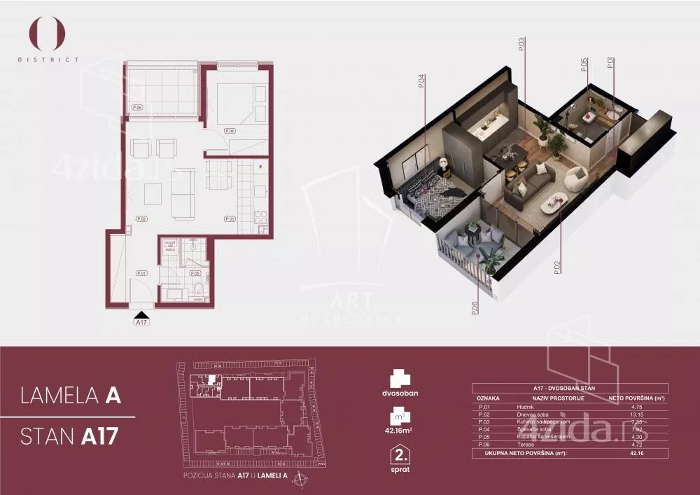 Dvosoban stan | 4zida