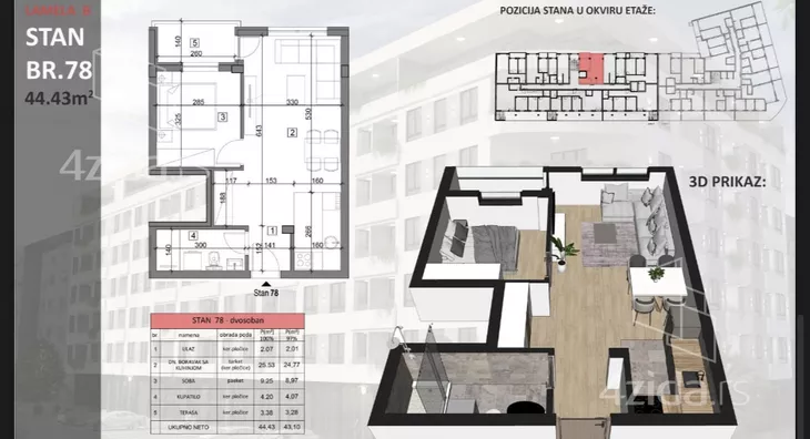 Dvosoban stan | 4zida