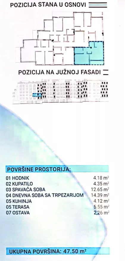 Vojvode Stepe | 4zida.rs