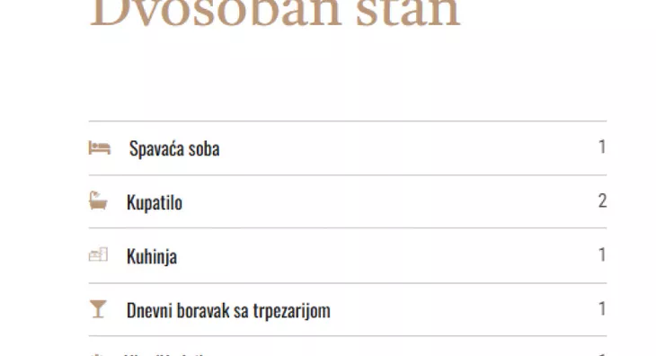 Dvosoban stan | 4zida