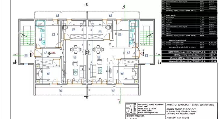 Trosoban stan | 4zida