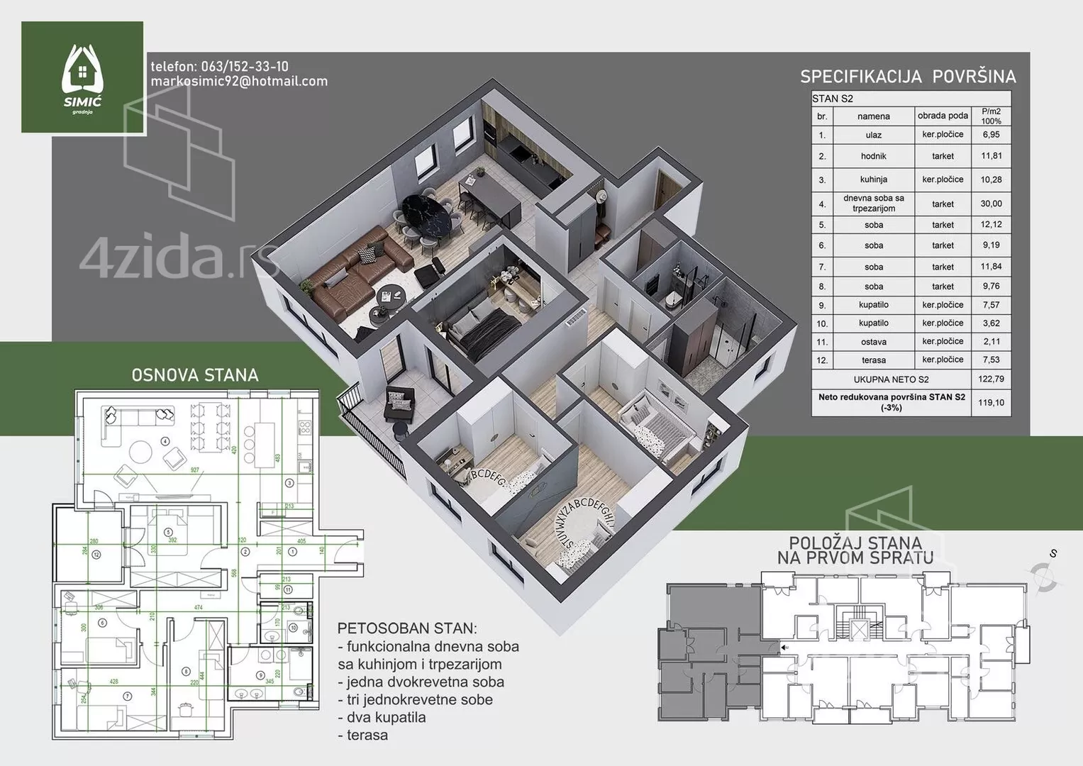 Petosoban stan | 4zida