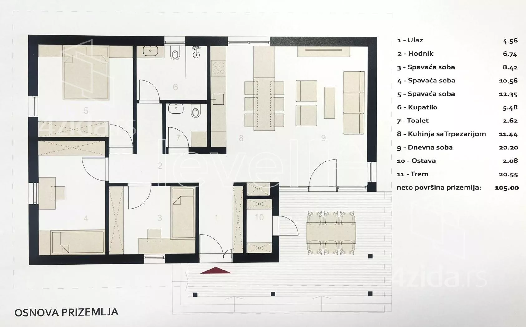 Kuća | 4zida