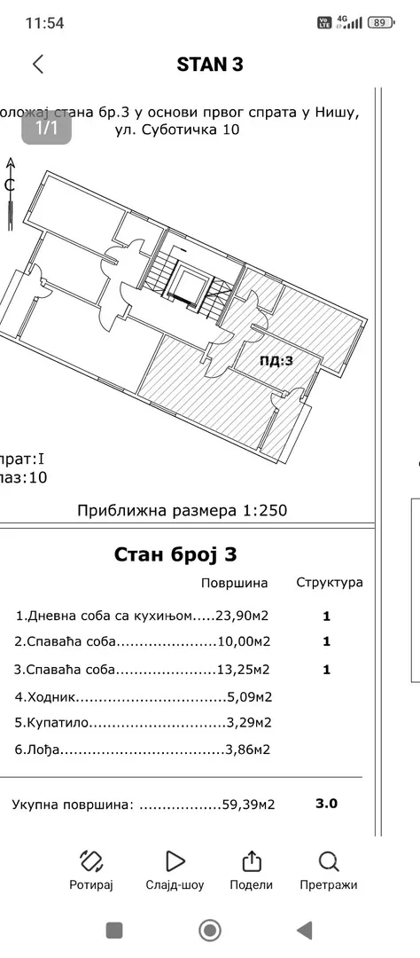 Dvoiposoban stan | 4zida