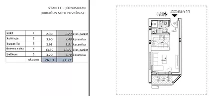 Telep | 4zida.rs