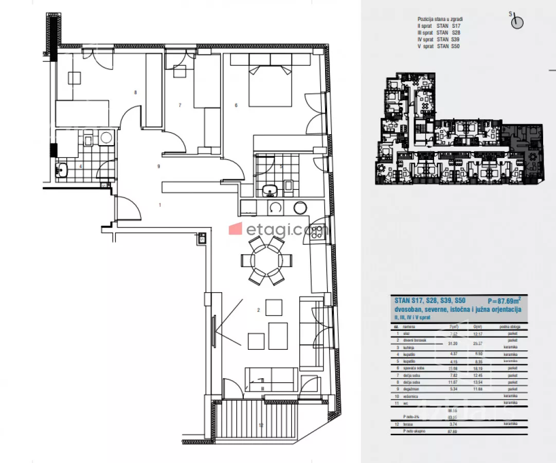 Trosoban stan | 4zida