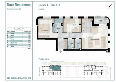 Jerneja Kopitara 29 | 4zida.rs
