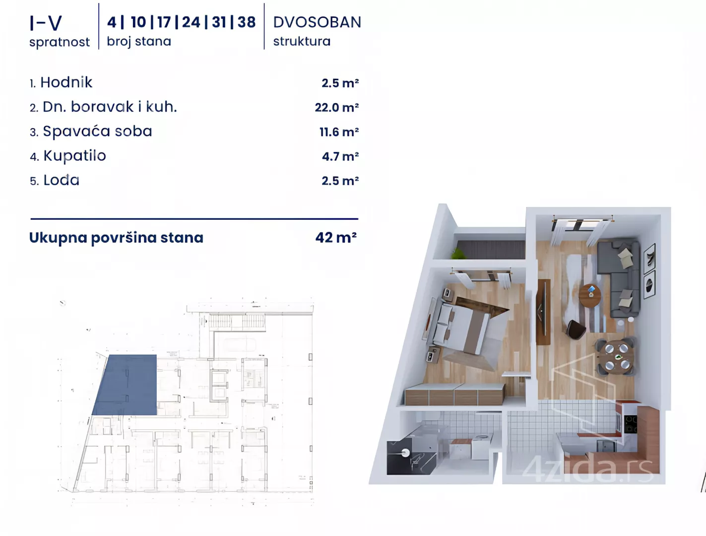 Četvorosoban stan | 4zida