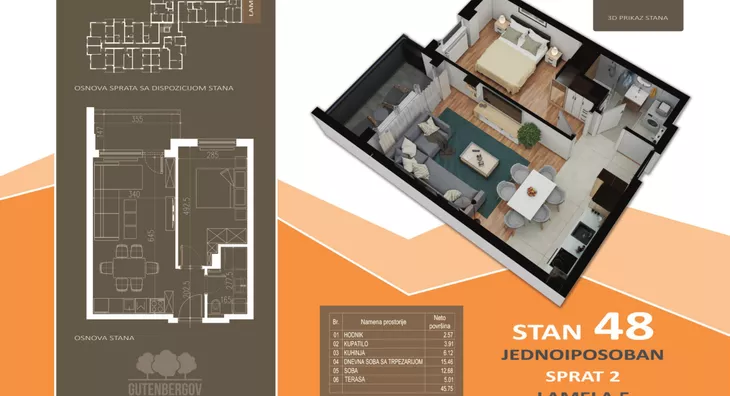 Jednoiposoban stan | 4zida