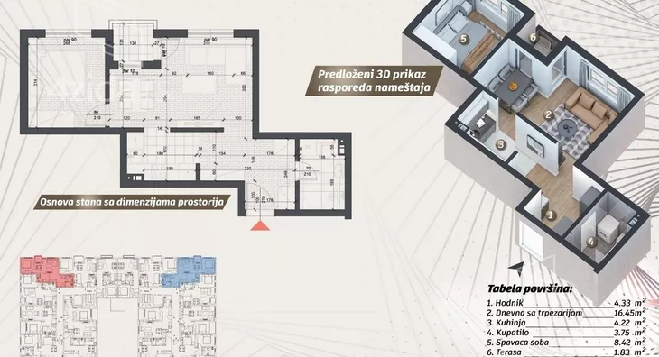 Jednoiposoban stan | 4zida