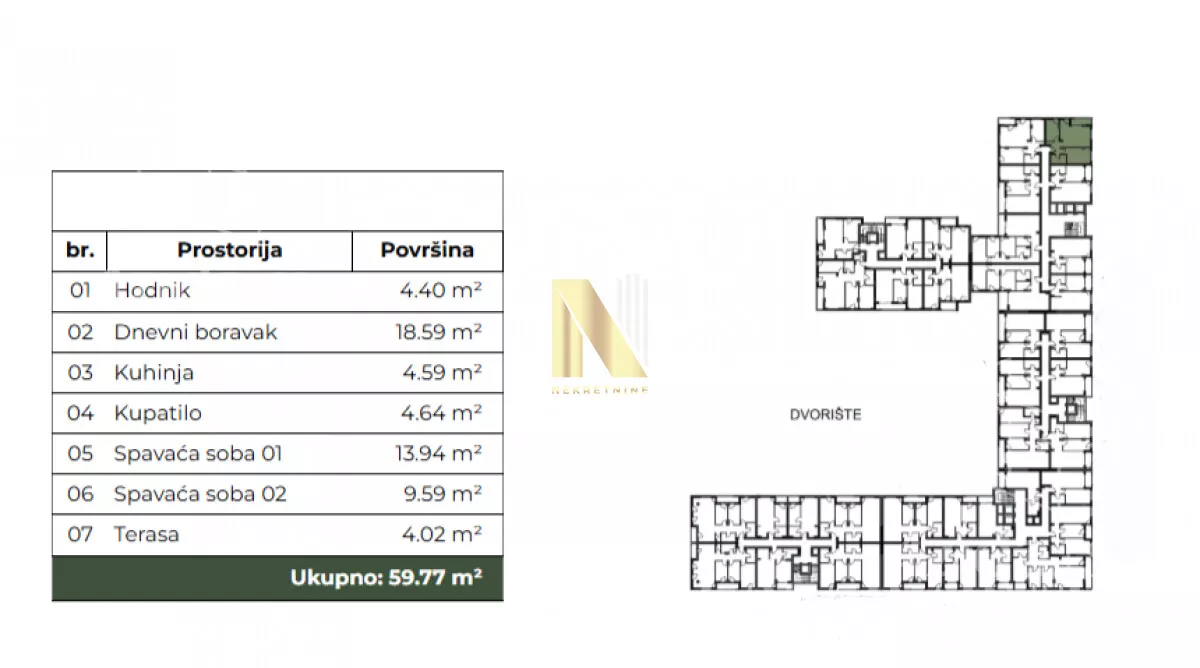 Trosoban stan | 4zida