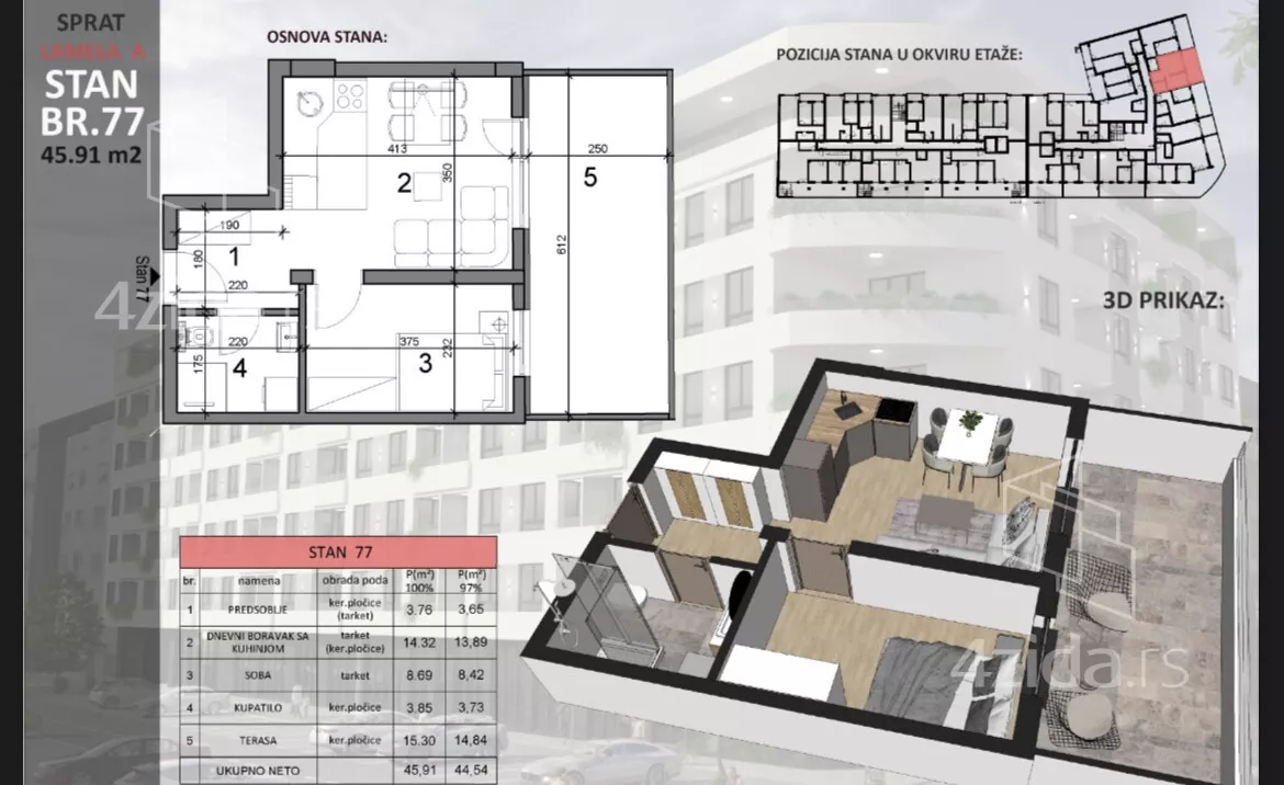 Dvosoban stan | 4zida