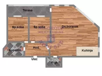 Bulevar Evrope, Gradske lokacije, Novi Sad | 4zida.rs