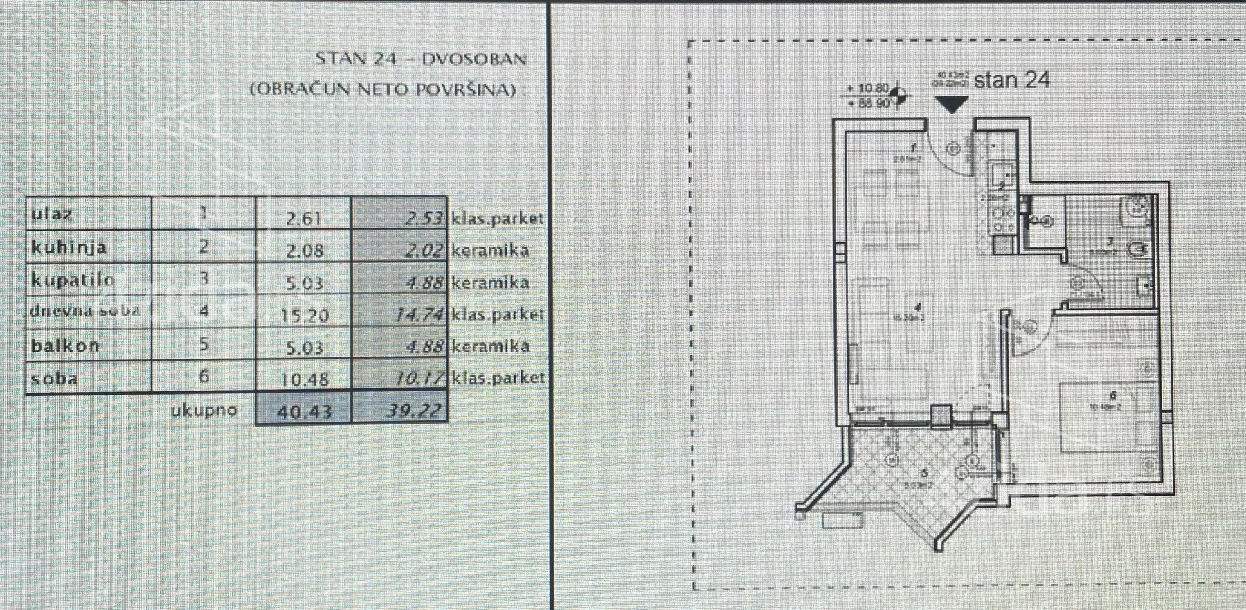 Dvosoban stan | 4zida