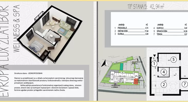Jednoiposoban stan | 4zida