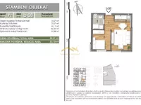Telep, Gradske lokacije, Novi Sad | 4zida.rs