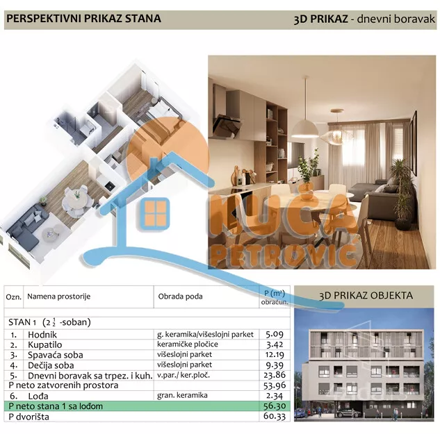 Dvoiposoban stan | 4zida
