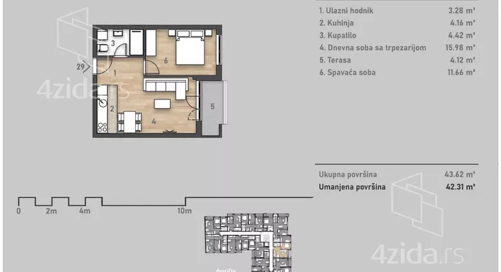 Dvosoban stan | 4zida