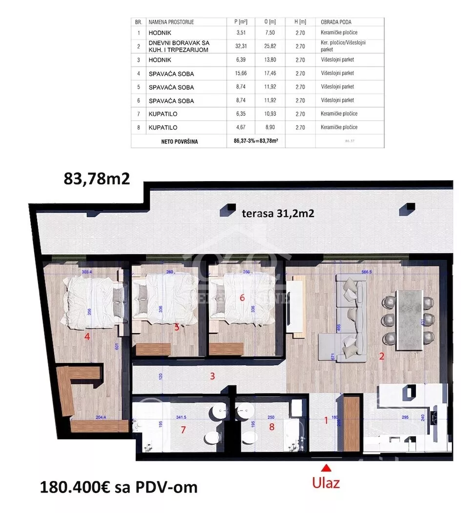 Jednoiposoban stan | 4zida