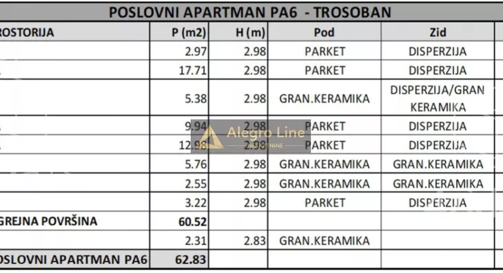 Trosoban stan | 4zida