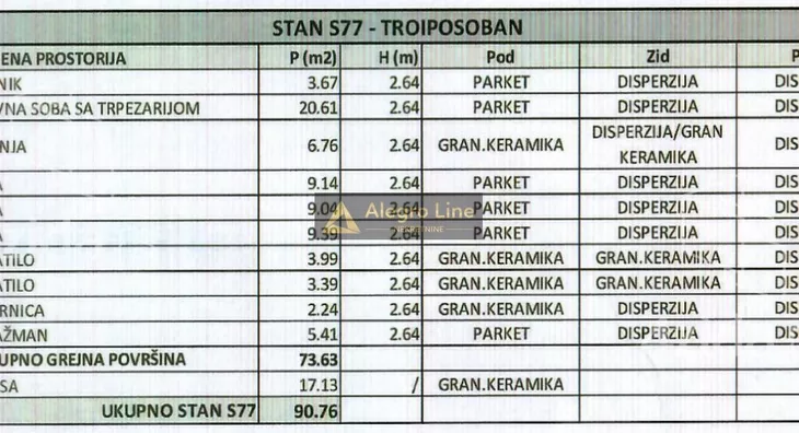 Troiposoban stan | 4zida
