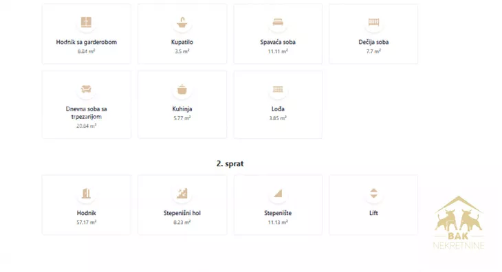 Trosoban stan | 4zida