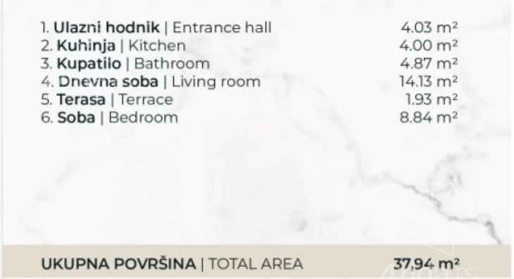 Dvosoban stan | 4zida