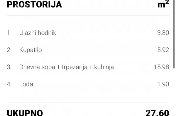 Jednosoban stan | 4zida