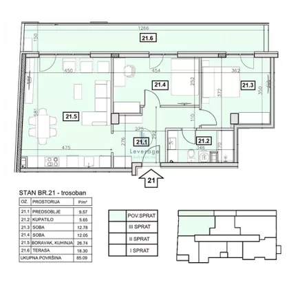 Vojvođanska | 4zida.rs