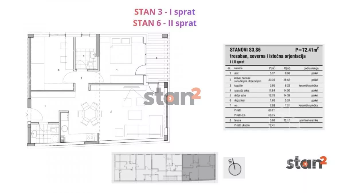 Dvoiposoban stan | 4zida