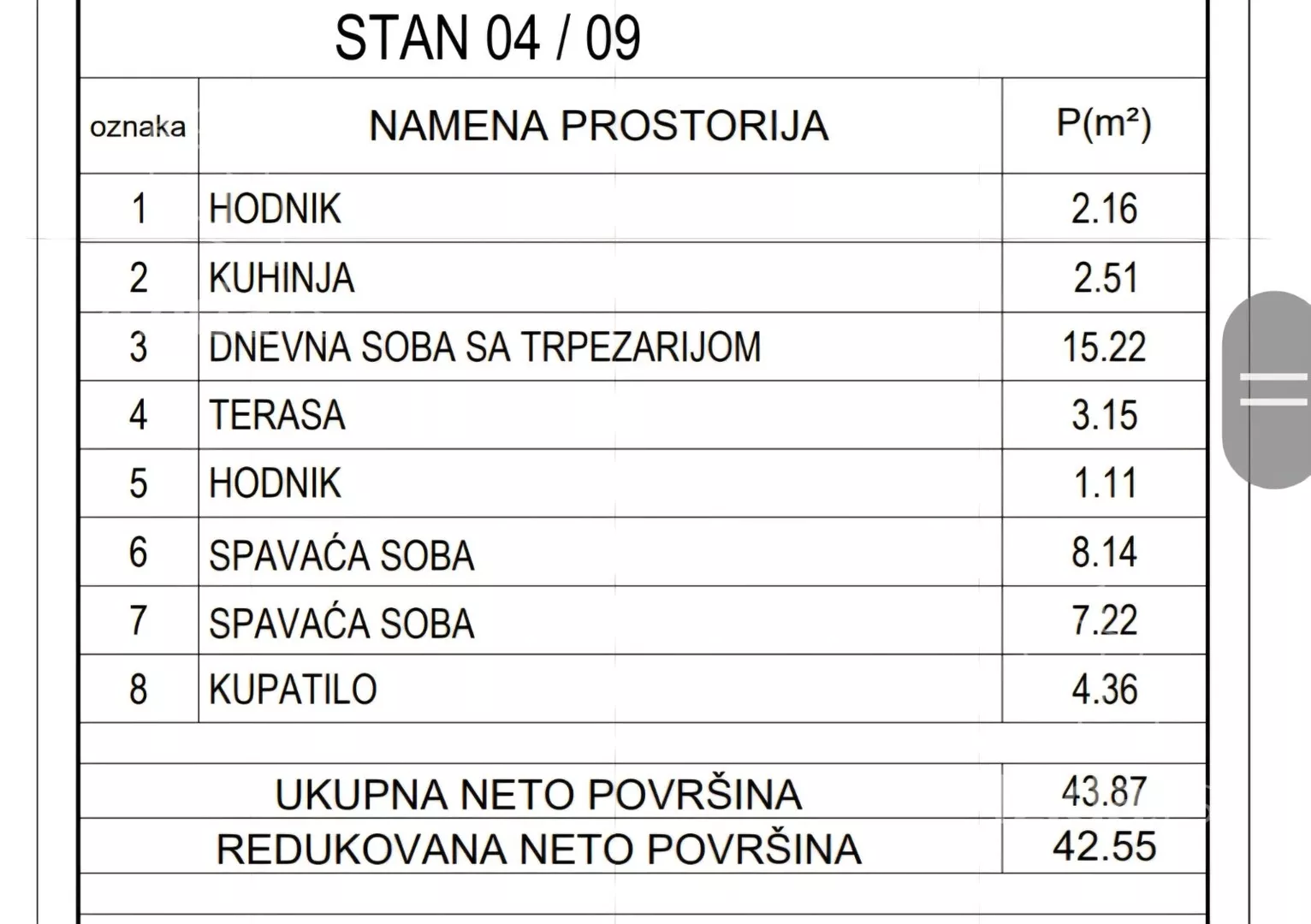 Dvoiposoban stan | 4zida