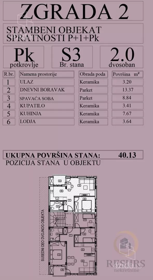 Dvosoban stan | 4zida