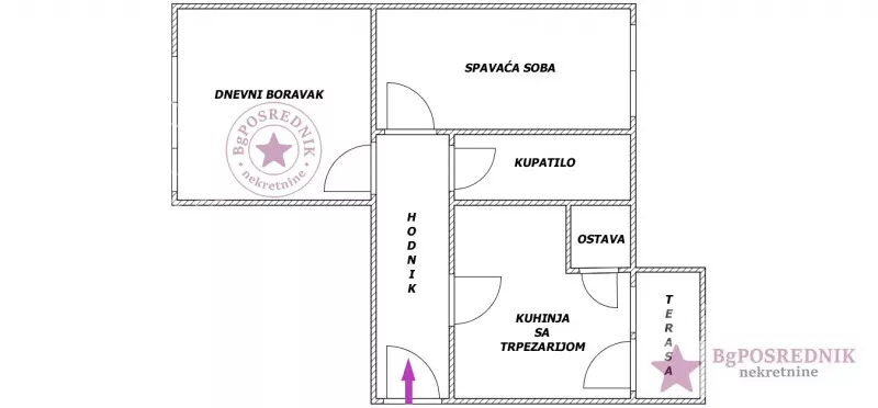 Dvosoban stan | 4zida