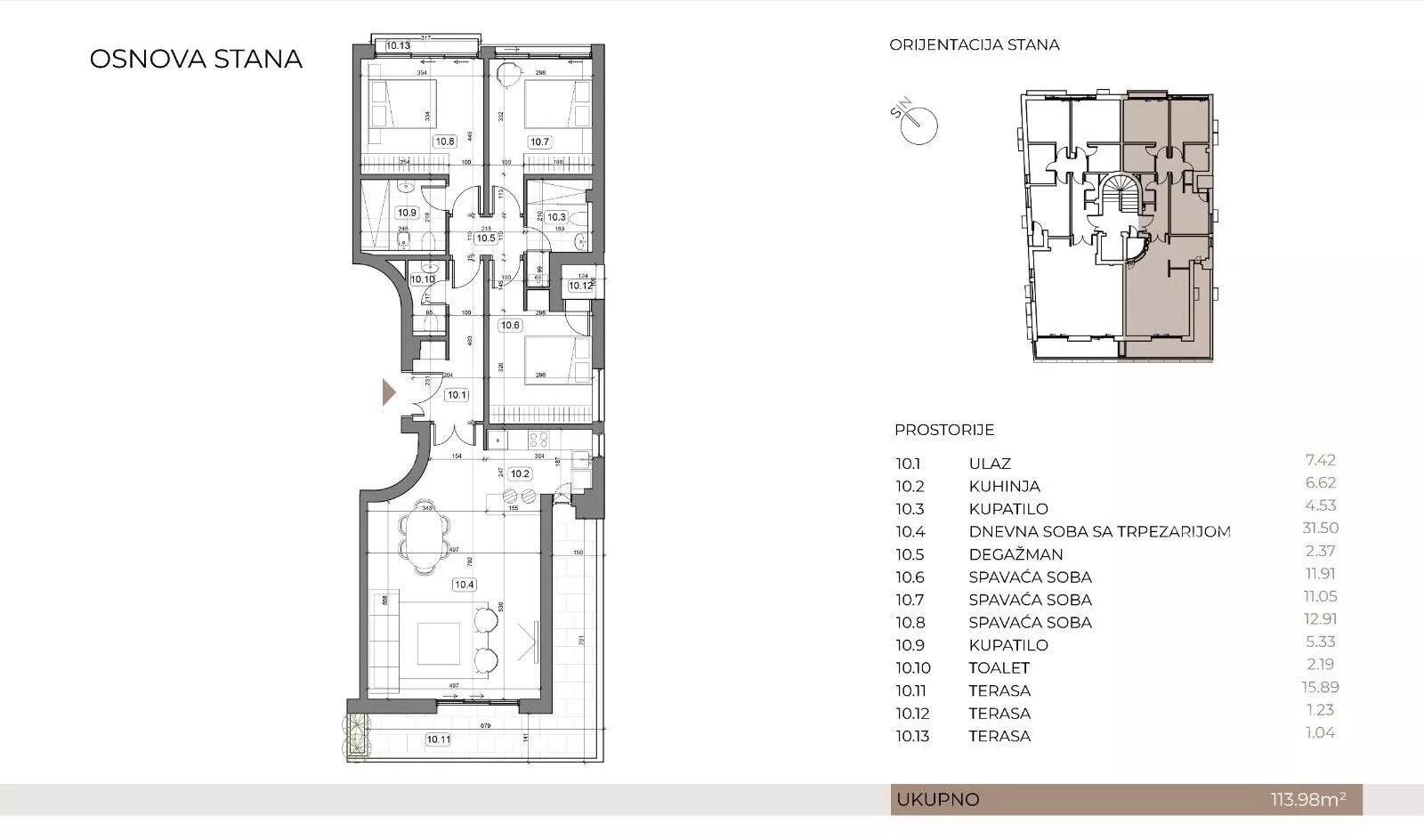 Četvorosoban stan | 4zida