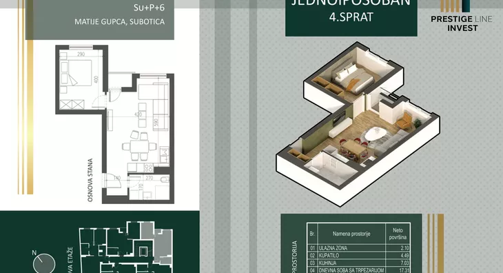 Jednoiposoban stan | 4zida