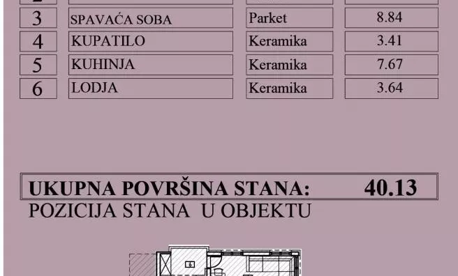 Dvosoban stan | 4zida