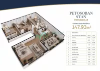 Veternik, Gradske lokacije, Novi Sad | 4zida.rs | 4zida.rs