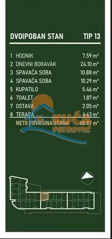 Palilulska | 4zida.rs