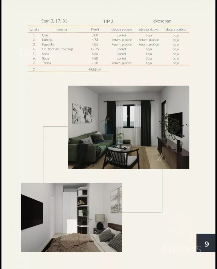 Dvoiposoban stan | 4zida