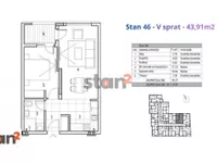 Dom Zdravlja, Medijana, Gradske lokacije, Niš | 4zida.rs