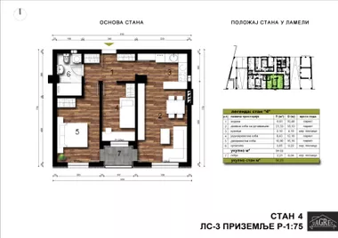 Bubanjskih  Heroja | 4zida.rs