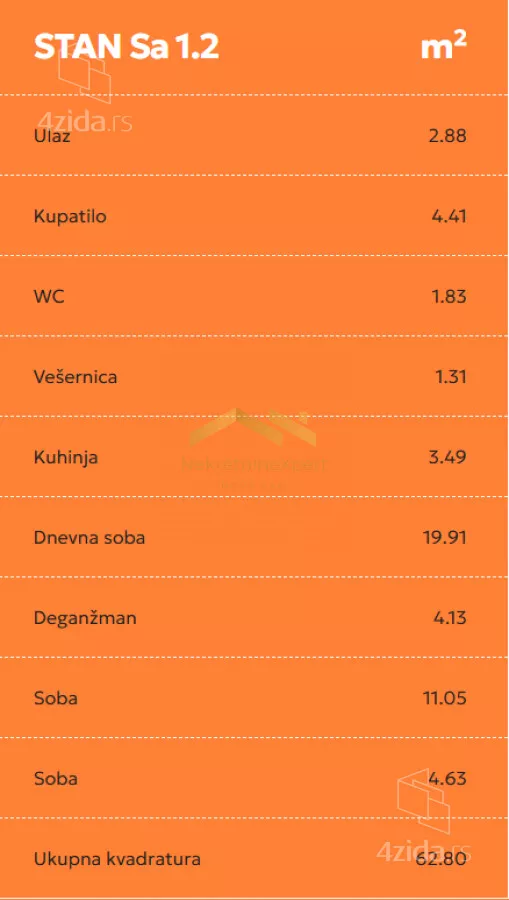 Trosoban stan | 4zida