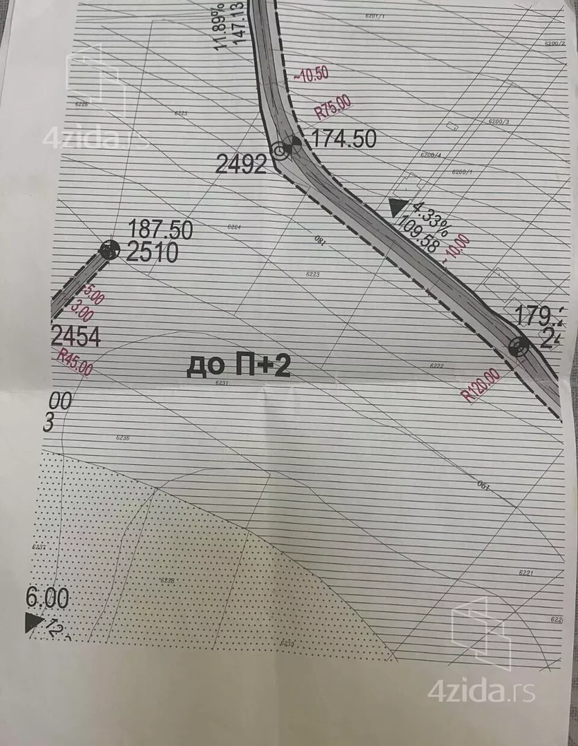 Građevinsko zemljište | 4zida
